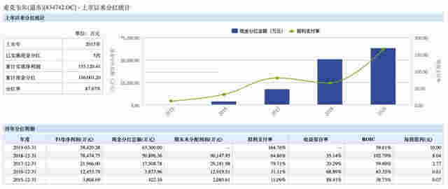 中国"电子烟第一股"火了!暴涨2078%,总市值升至1780亿