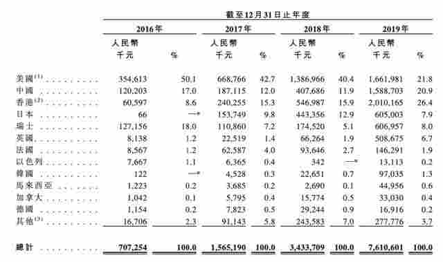 中国"电子烟第一股"火了!暴涨2078%,总市值升至1780亿