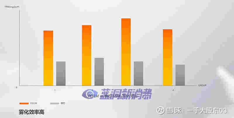 电子烟棉芯和陶瓷芯深度分析：各有所需，错位发展 