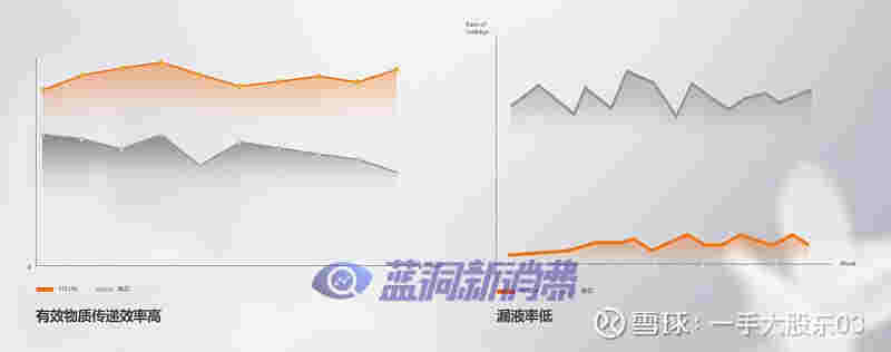 电子烟棉芯和陶瓷芯深度分析：各有所需，错位发展 