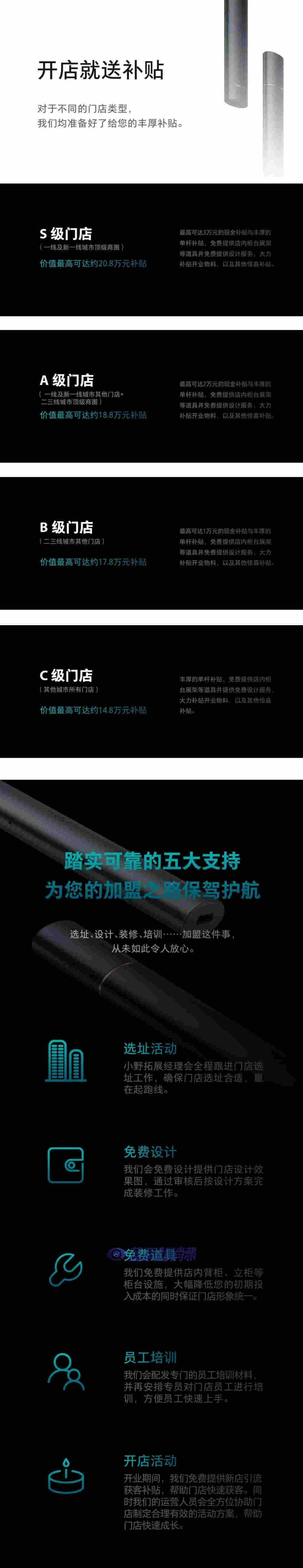 最高24万补贴！小野山东招商政策公布 