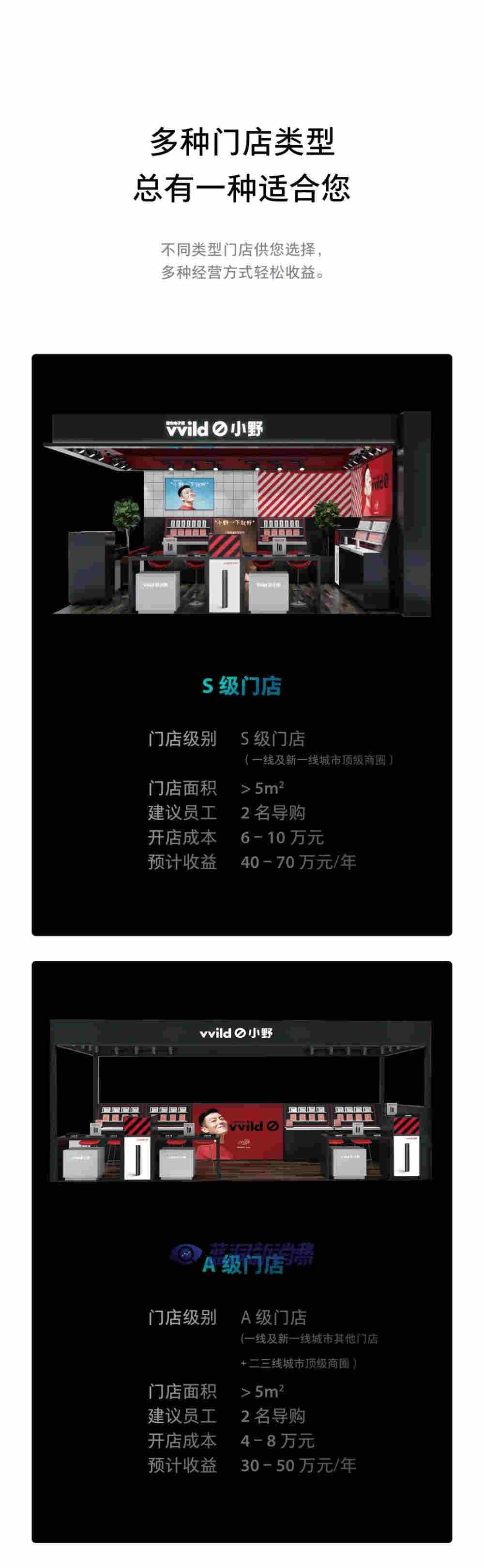 最高24万补贴！小野山东招商政策公布 