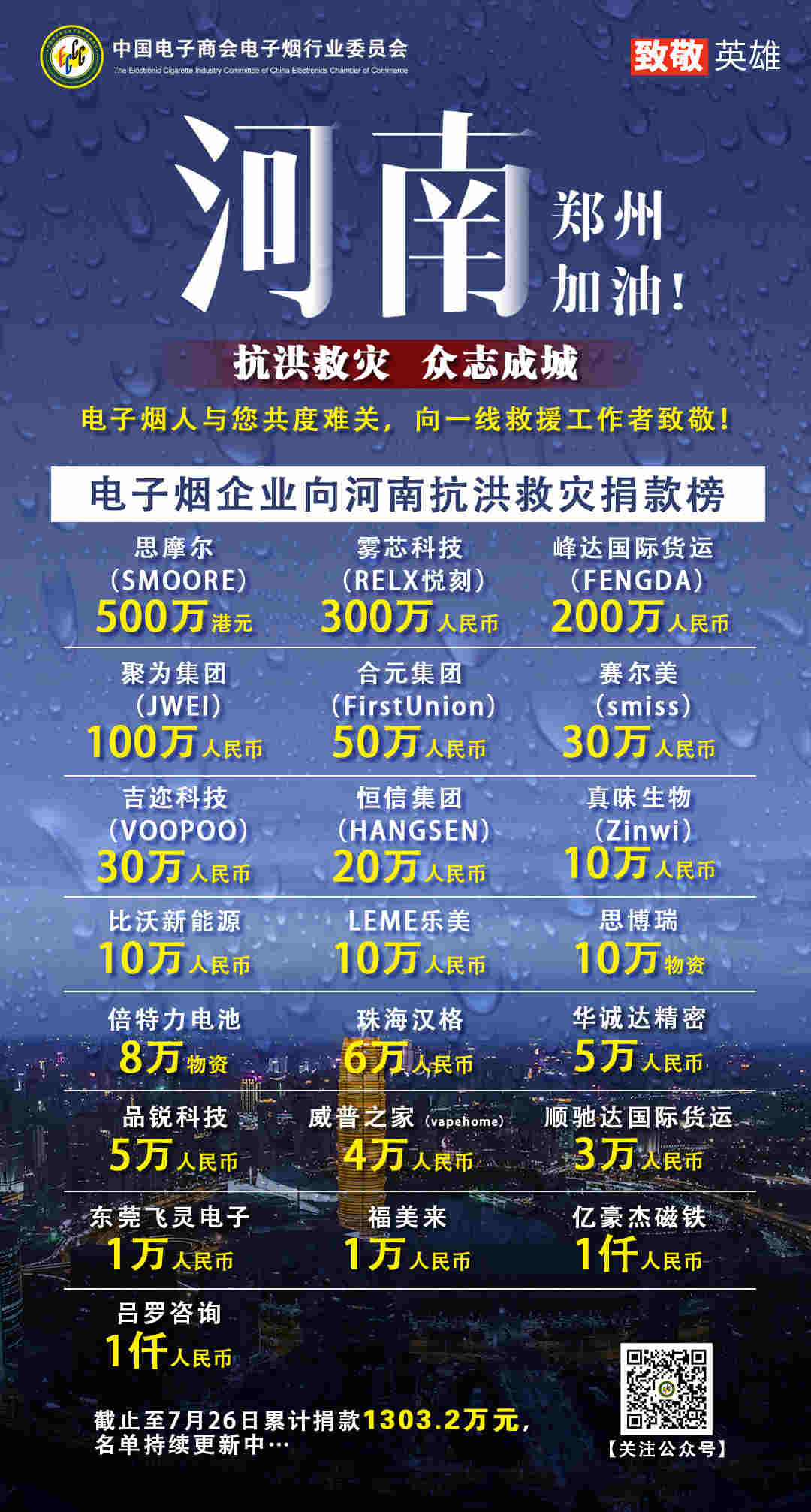 国内电子雾化烟行业向河南灾区捐款明细图