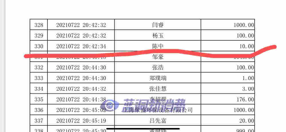 再回应质疑伏桃诈捐：你们确实捐了，但真的是补捐 