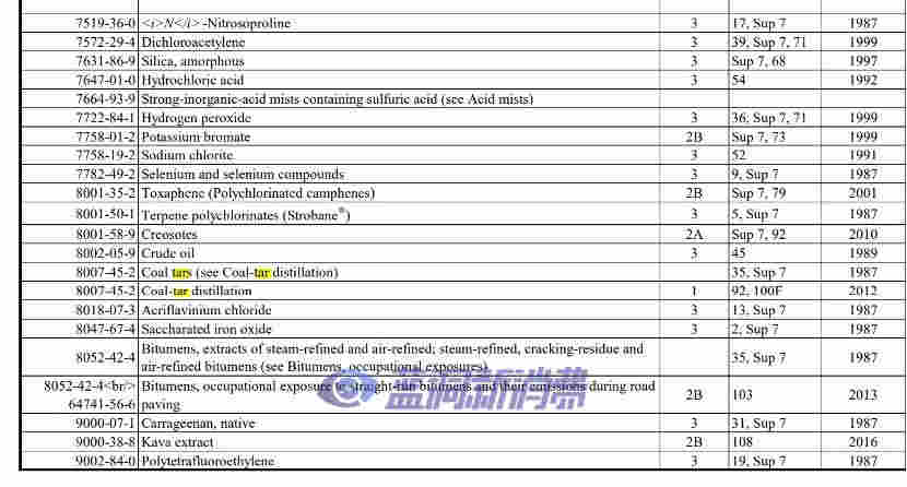 香烟与电子烟的前世今生，15分钟短视频带你一趟走完 