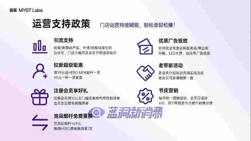 喜雾发布新一轮门店扶持计划：租金补贴长达12个月，装修最高可补16万 