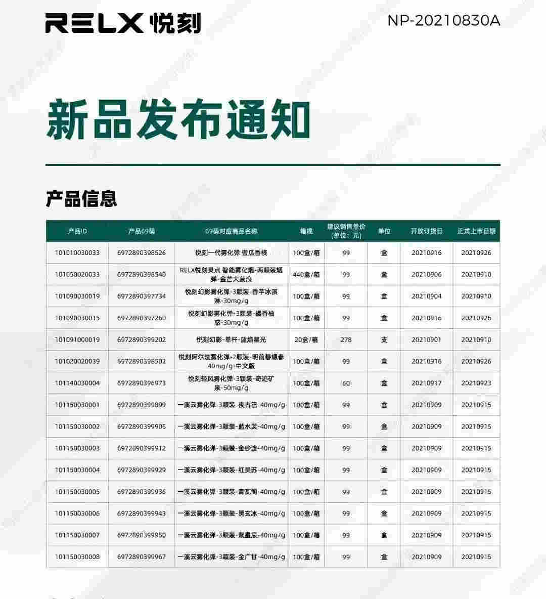 relx悦刻或将推出新品“一溪云”疑似自己代工 