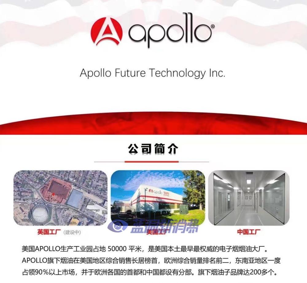 FDA拒绝阿波罗电子烟部分PMTA申请 