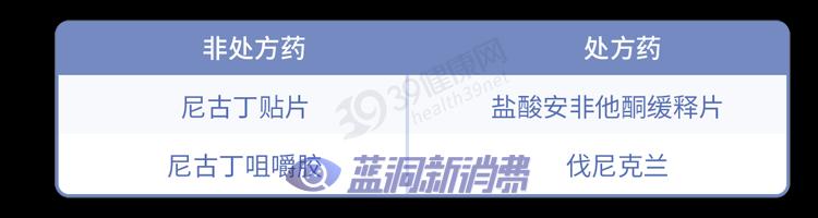 又一个骗局：电子烟的危害，真的比传统烟草大？造谣式科普不可取 