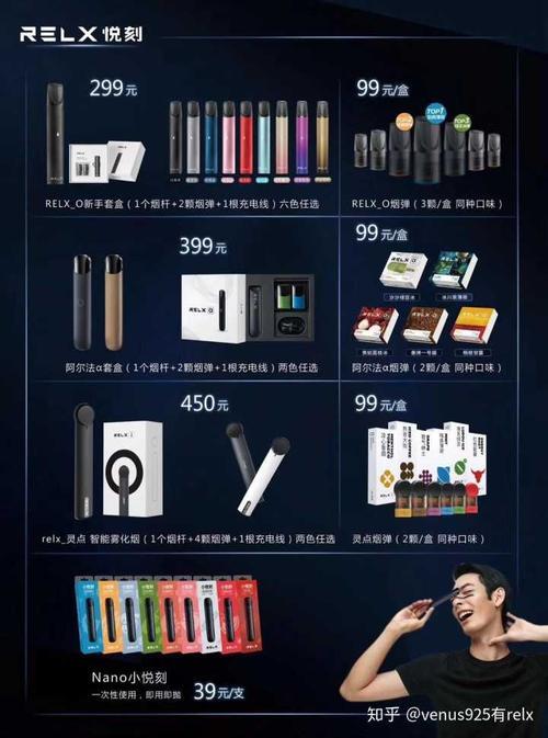 好的电子烟有什么区别